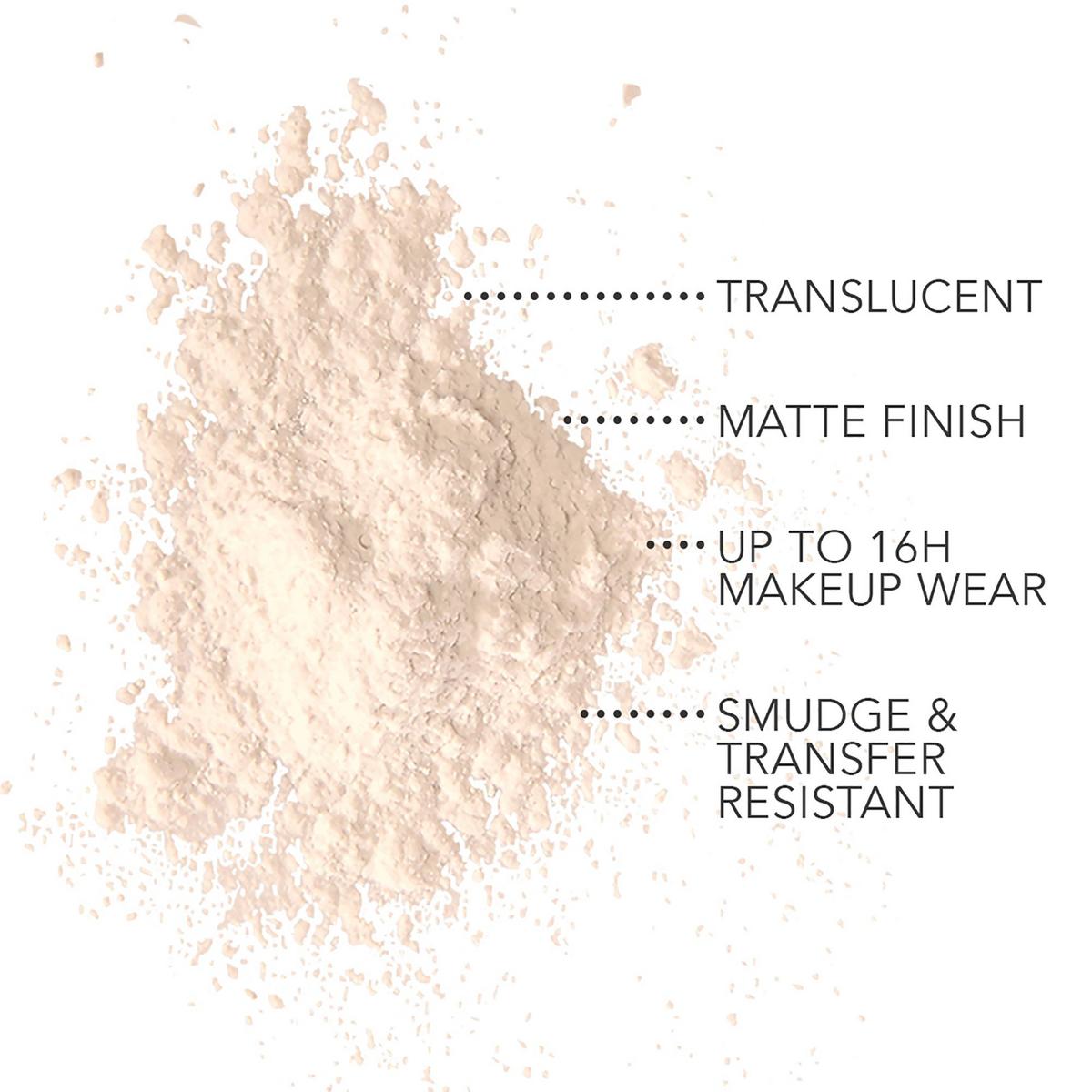 Loose Setting Powder