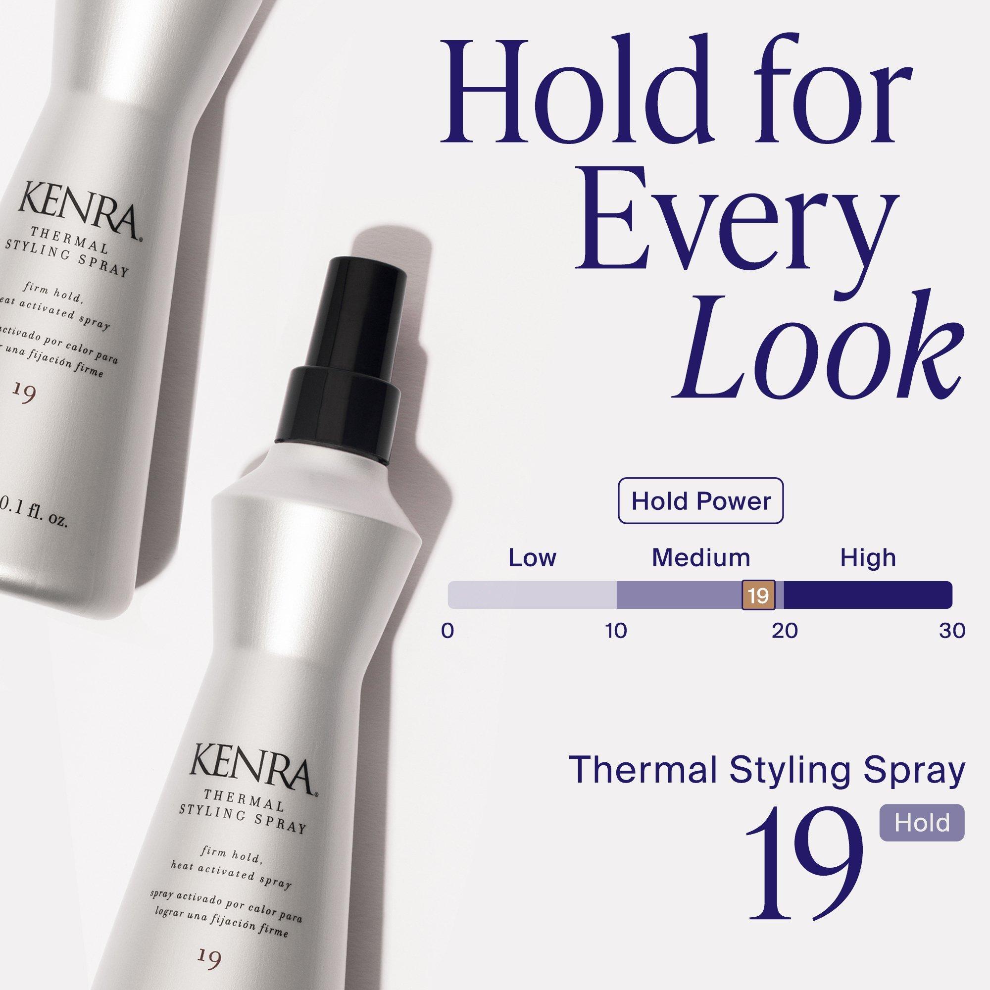 Thermal Styling Spray 19 - thumbnail 6