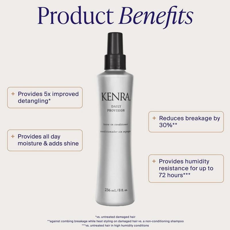 Kenra Professional - Daily Provision | Ulta Beauty