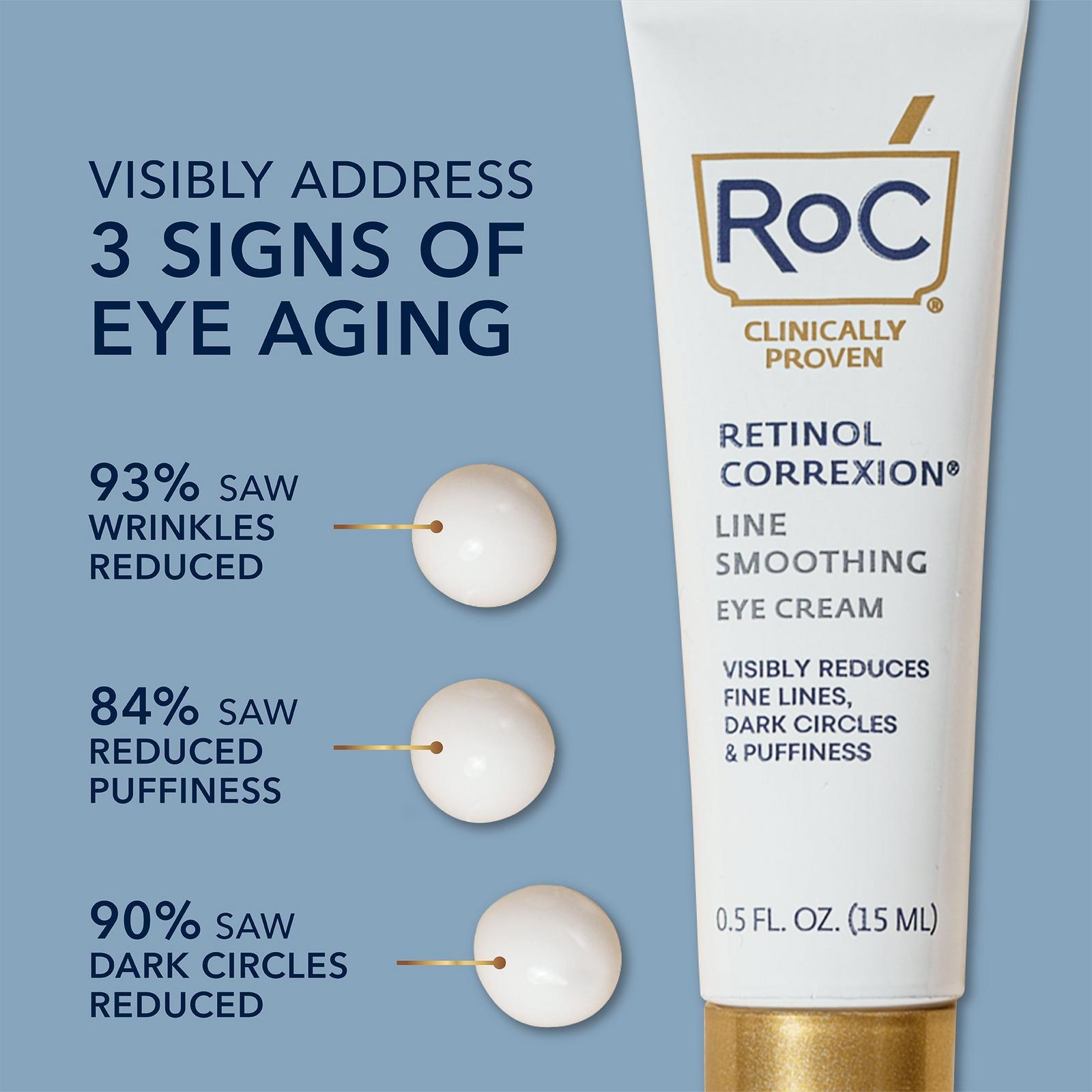 Retinol Line Smoothing Anti Wrinkle for Dark Circles Eye Cream