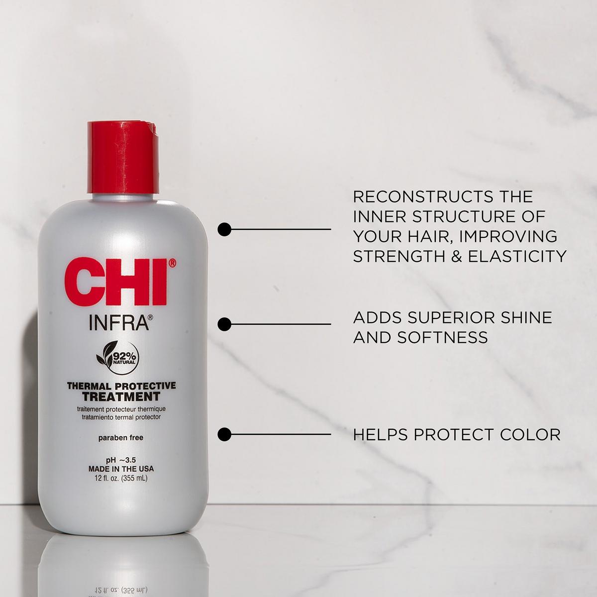Chi infra treatment discount