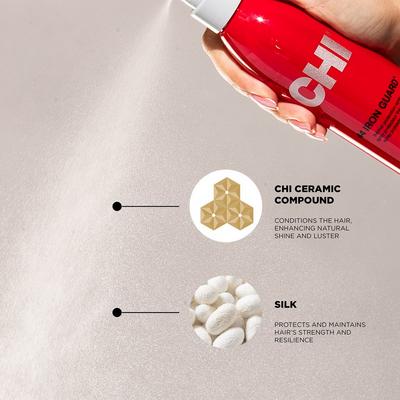 44 Iron Guard Thermal Protection Spray