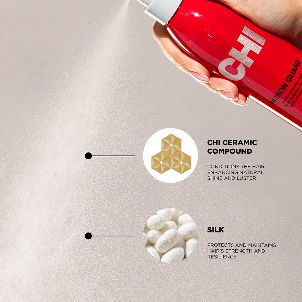 Chi heat outlet protectant spray