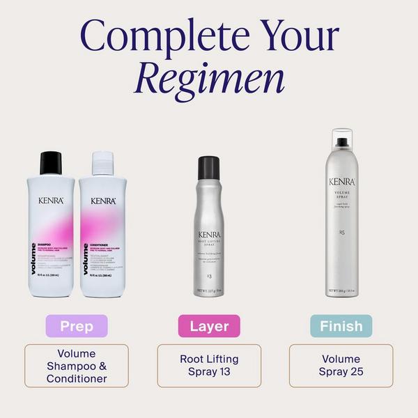 Kenra Professional Root Lifting Spray 13 #6