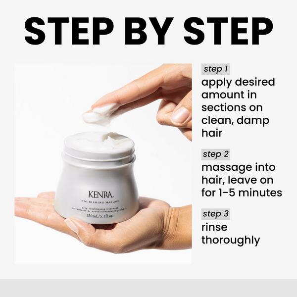 Kenra Professional Nourishing Masque #4