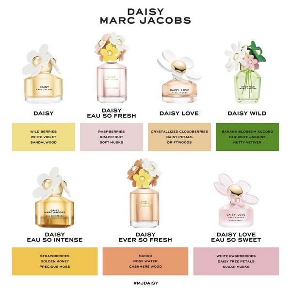 Margarita Eau de Toilette 8