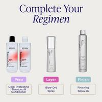 Kenra Professional Platinum Finishing Spray 26 #4