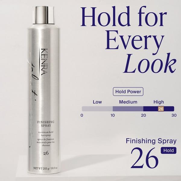 Kenra Professional Platinum Finishing Spray 26 #5