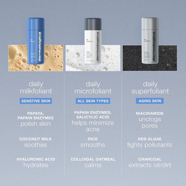 Dermalogica Daily Microfoliant Exfoliator #8