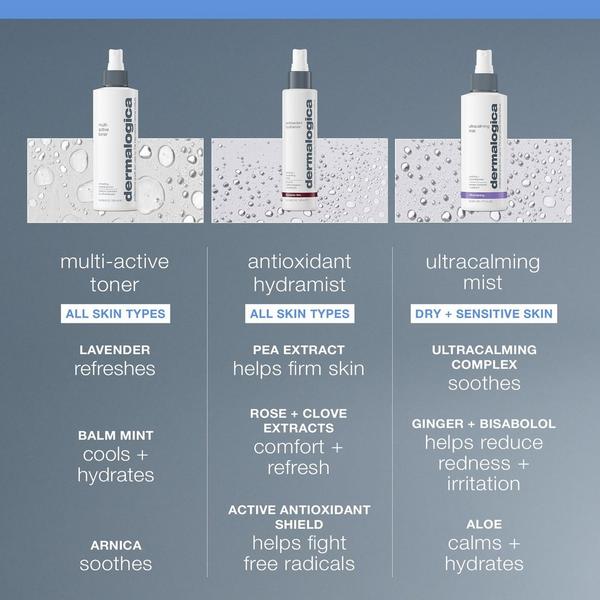 Dermalogica Mini Multi-Active Toner Spray #8