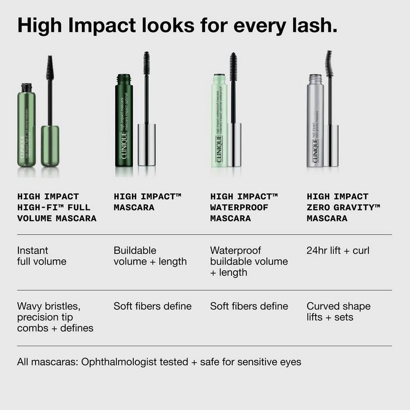 Clinique High Impact Mascara #8