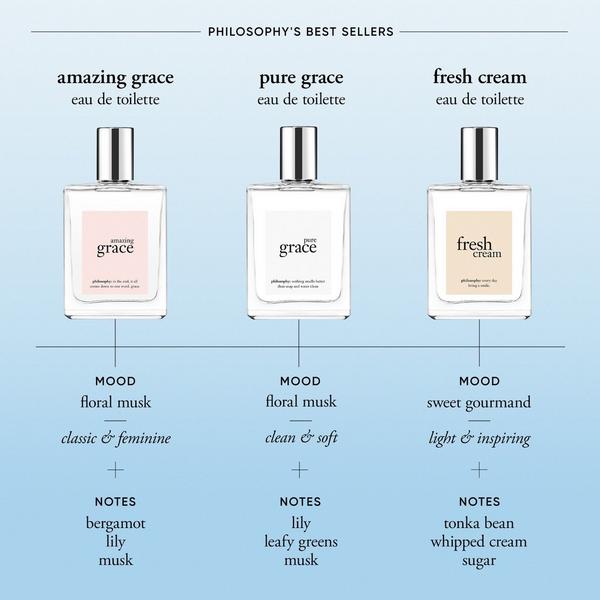 Philosophy Pure Grace Eau de Toilette #6