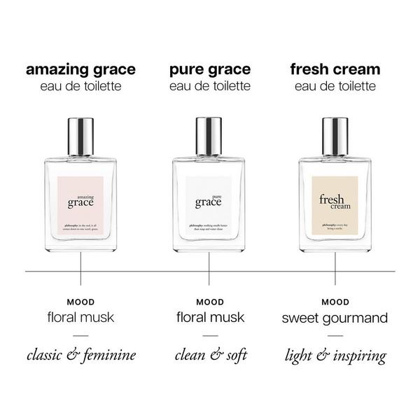Philosophy Amazing Grace Eau de Toilette #6