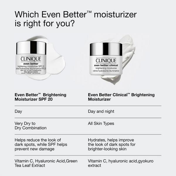 Clinique Even Better Brightening Moisturizer SPF 20 #3