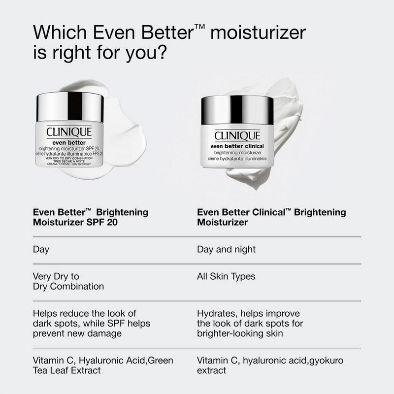 Clinique - Even Better Brightening Moisturizer SPF 20 | Ulta Beauty