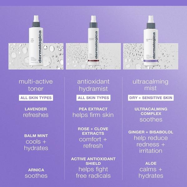 Dermalogica Ultracalming Mist Toner #5