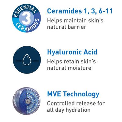 Daily Moisturizing Body and Face Lotion for Balanced to Dry Skin