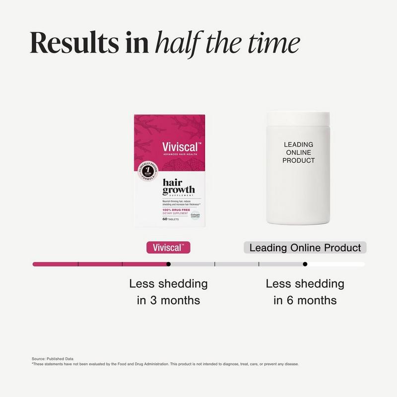 Viviscal Hair Growth Supplements for Women #7