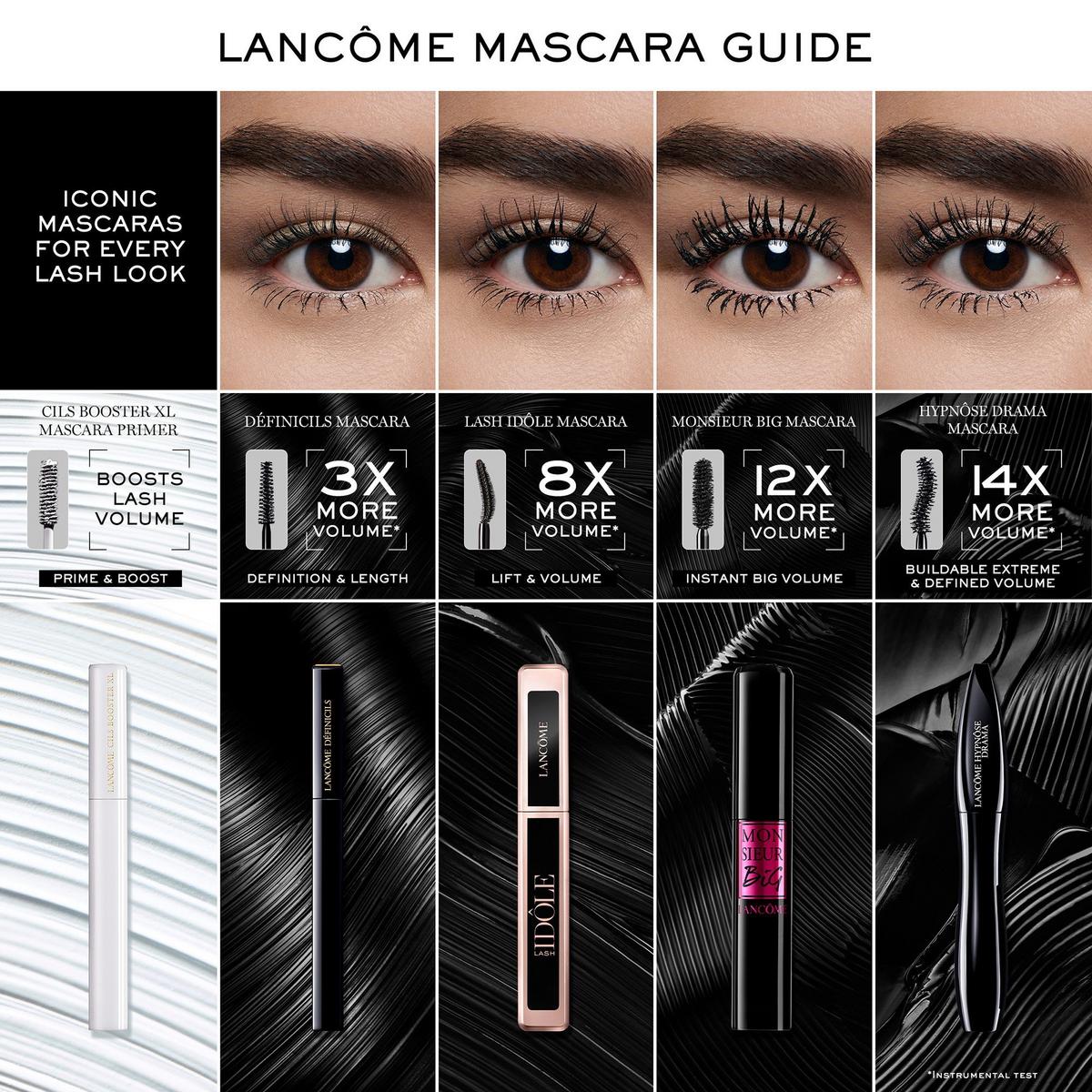 Lancome Hypnose Drama Waterproof Mascara Excessive Black