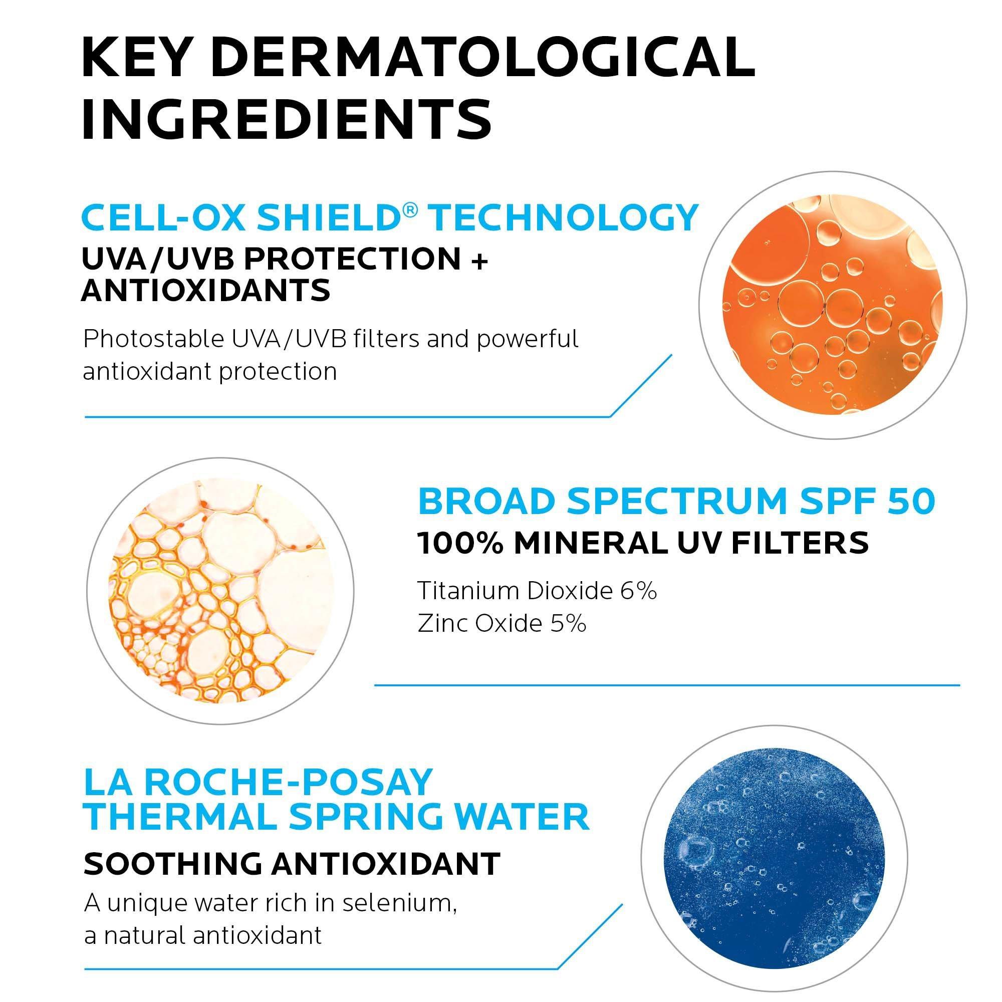Сверхлёгкий минеральный солнцезащитный флюид для лица La Roche-Posay Anthelios SPF 50 — фото 4