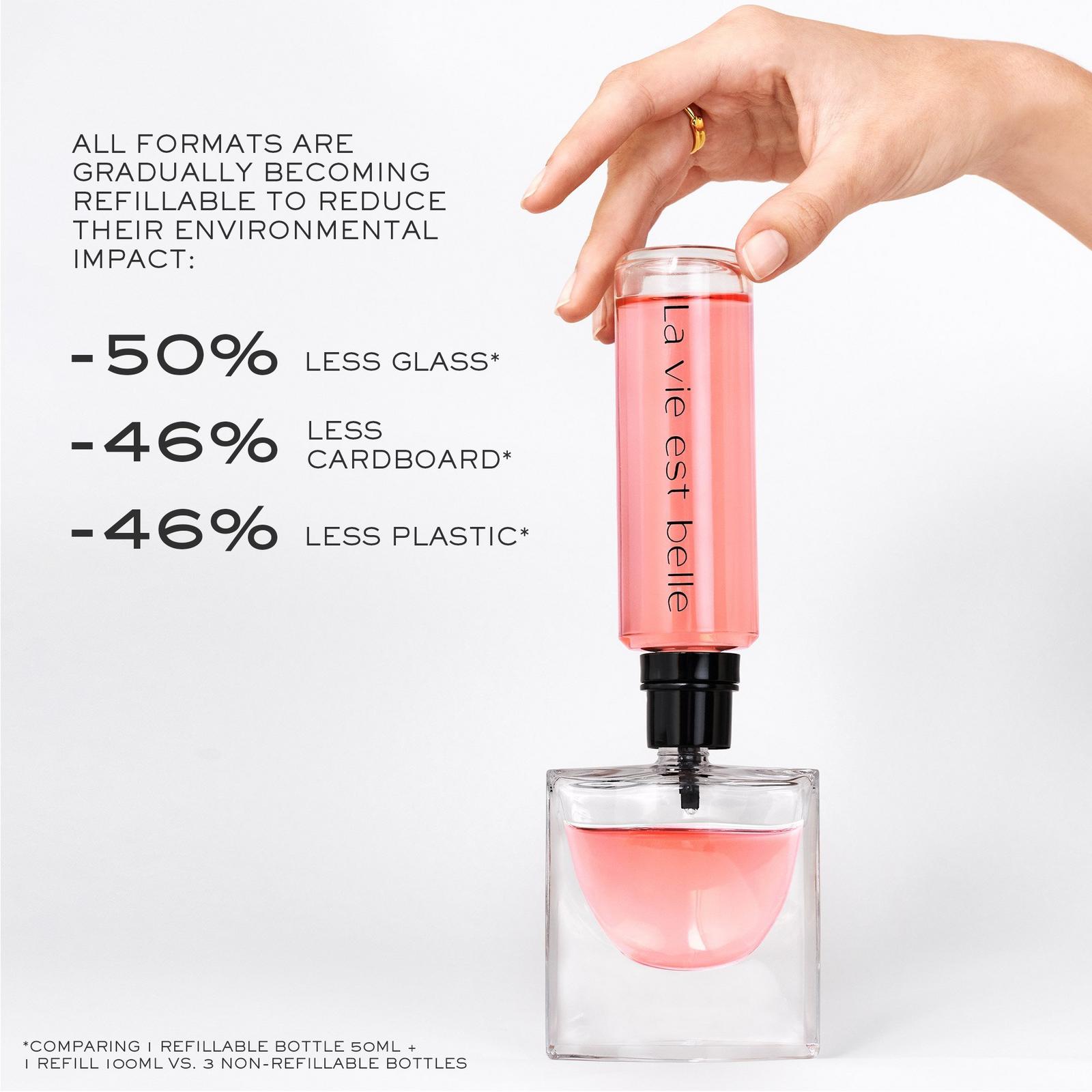 La Vie Est Belle Eau de Parfum