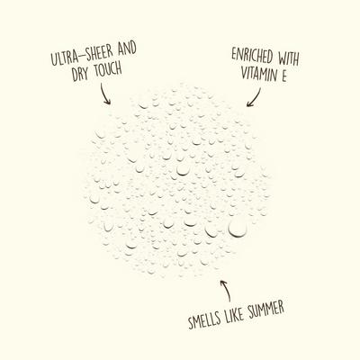 Sunscreen Spray SPF 50