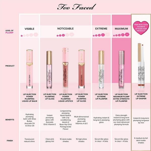 Too Faced Lip Injection Plumping Lip Gloss #8