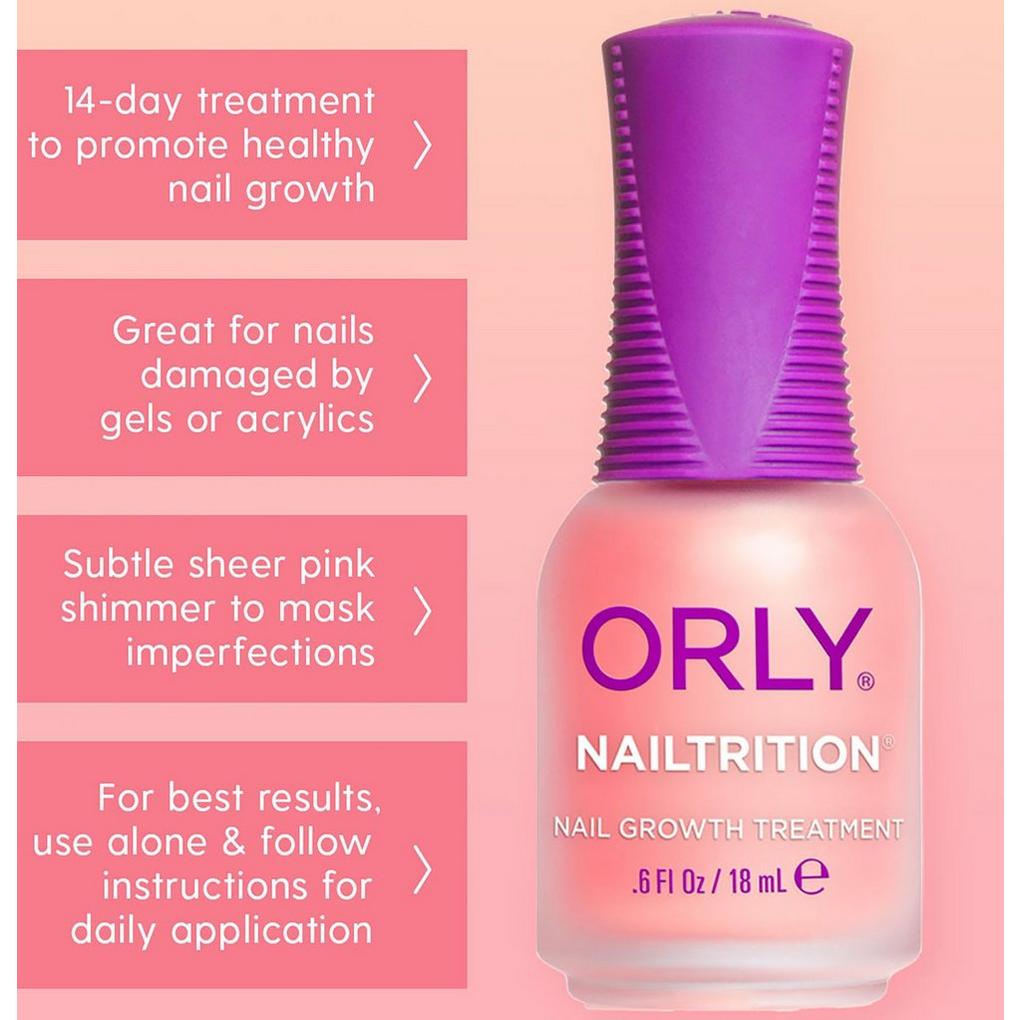 Does Gel Polish Help Nails Grow – ORLY