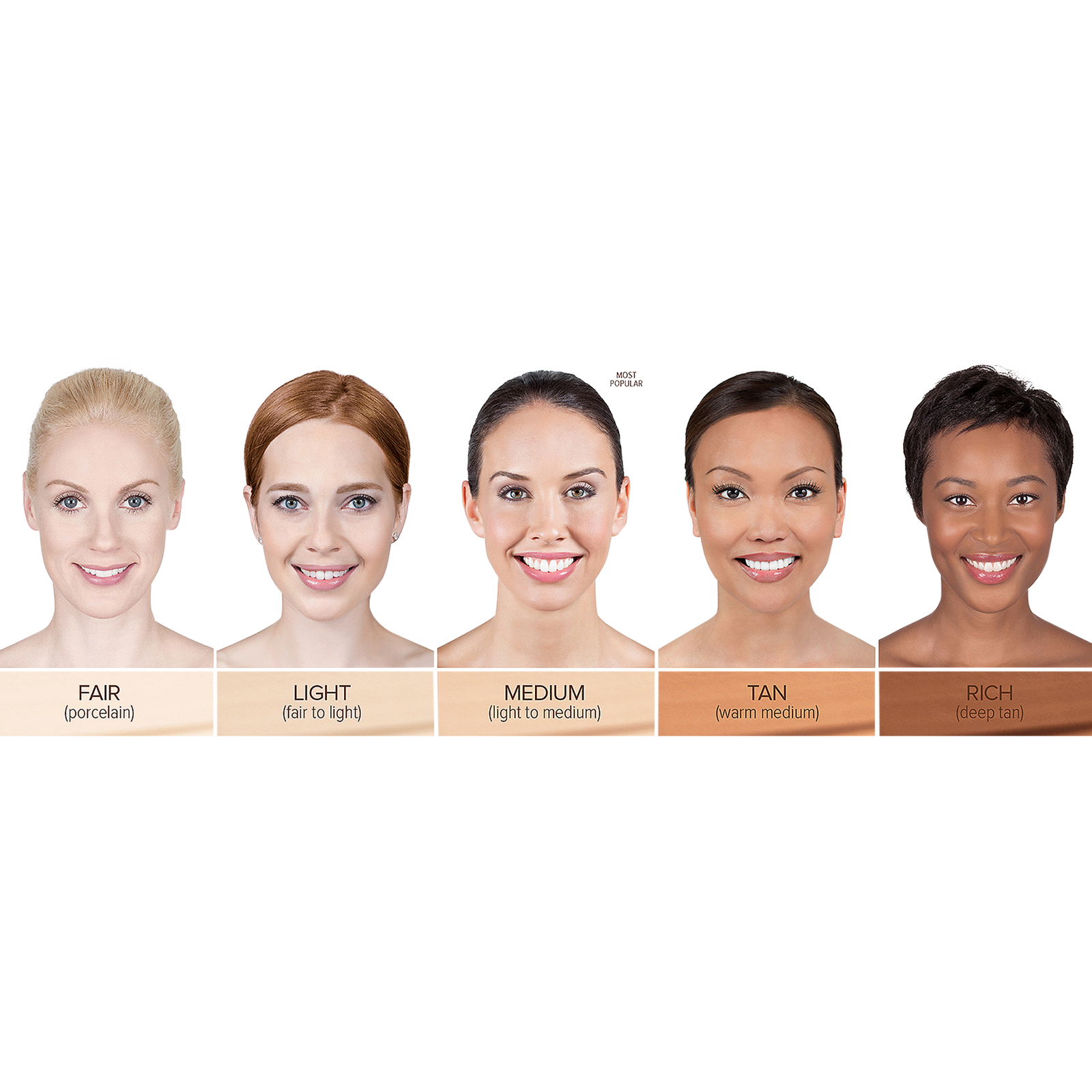 Celebration Full Coverage Powder Foundation