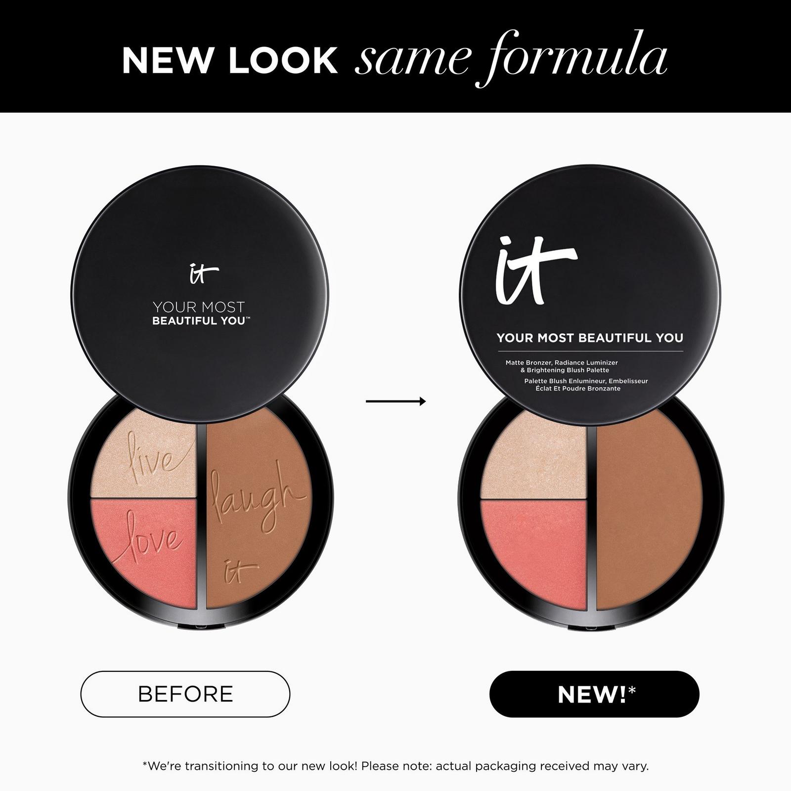 Your Most Beautiful You Anti-Aging Face Palette