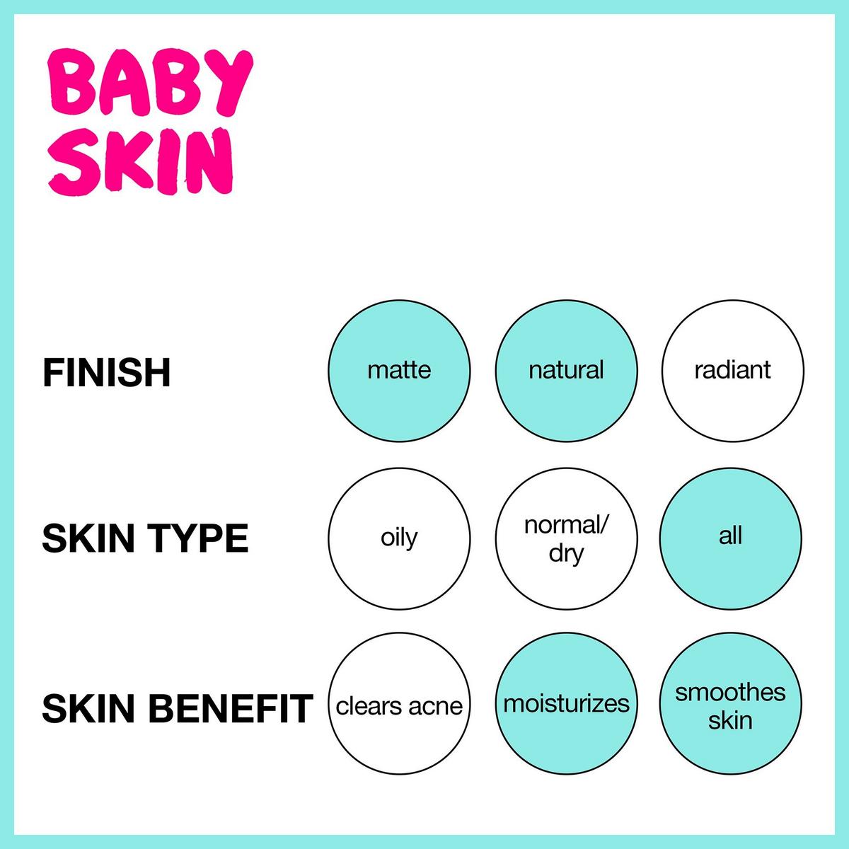 Maybelline Baby Skin Instant Pore Eraser Foundation Primer 0.67 oz tube