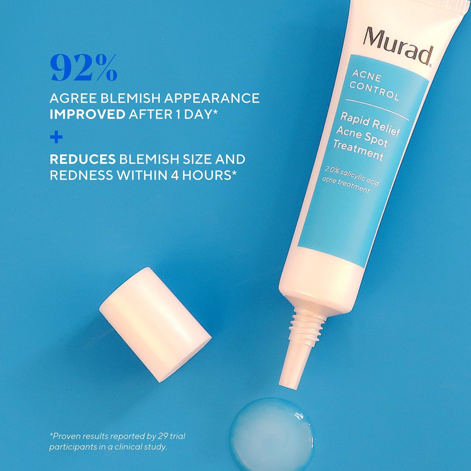 Rapid Relief Acne Spot Treatment