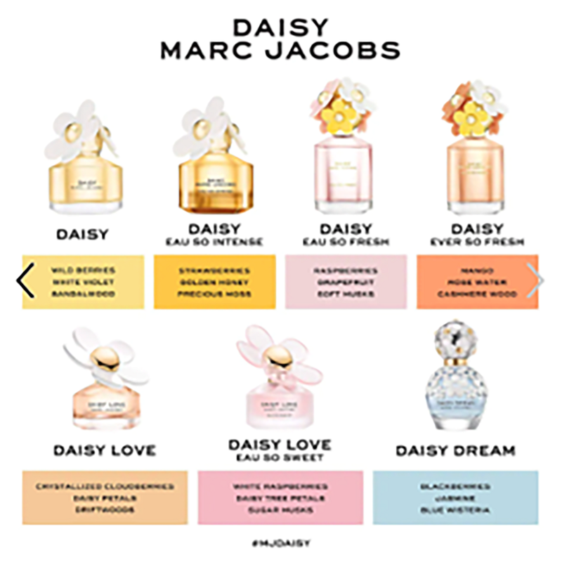 Marc Jacobs - 3.4 oz Daisy Dream Eau de Toilette | Ulta Beauty