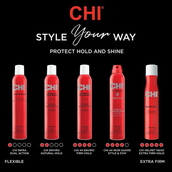 Chi Travel Size 44 Iron Guard Style & Stay Firm Hold Protecting Spray #7