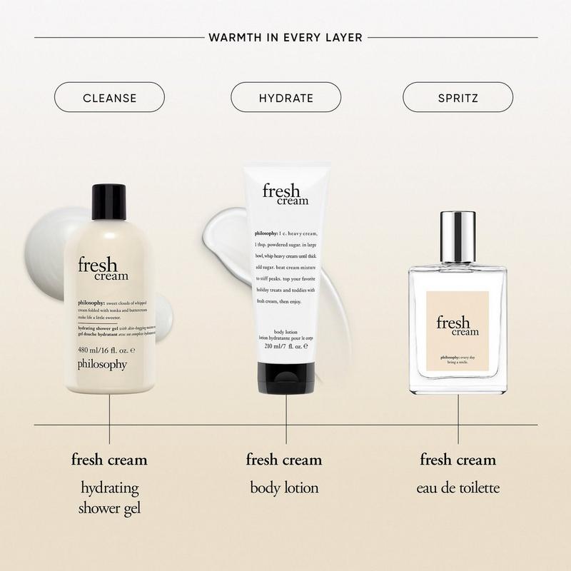 Philosophy - Fresh Cream Eau de Toilette | Ulta Beauty