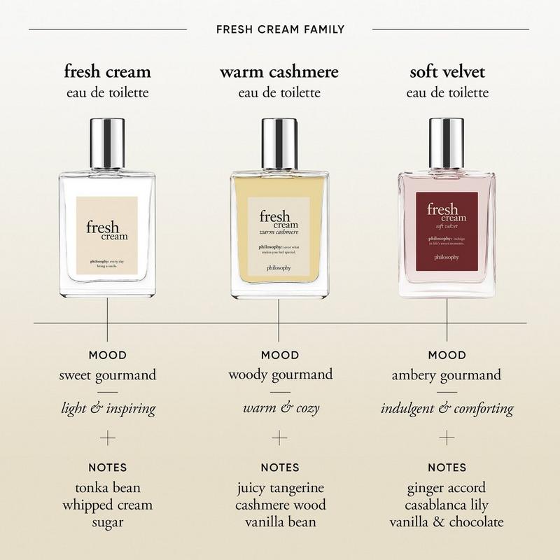 Philosophy - Fresh Cream Eau de Toilette | Ulta Beauty