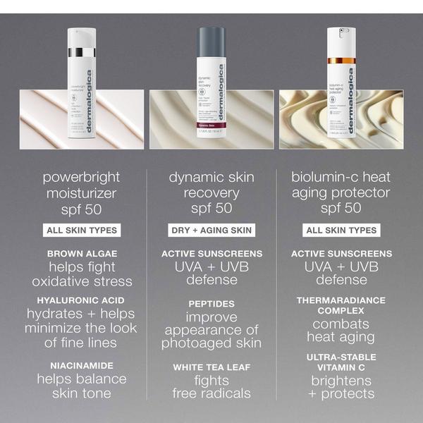 Dermalogica PowerBright Moisturizer SPF 50 #7