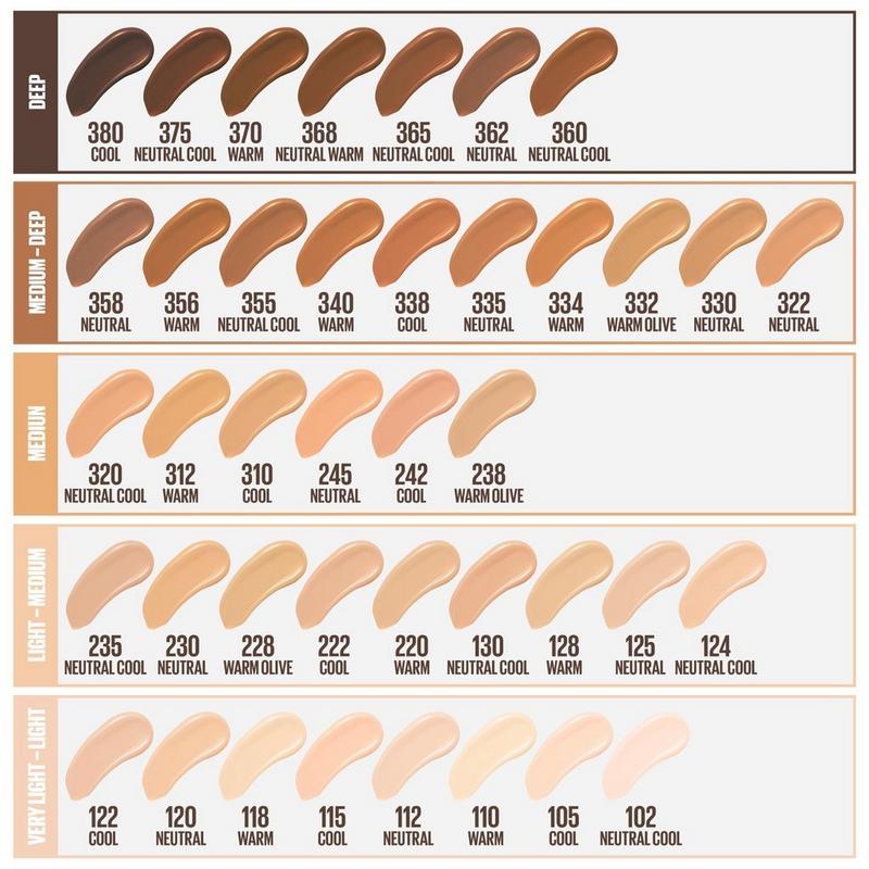 Maybelline - Mocha 360 Fit Me Matte + Poreless Liquid Foundation