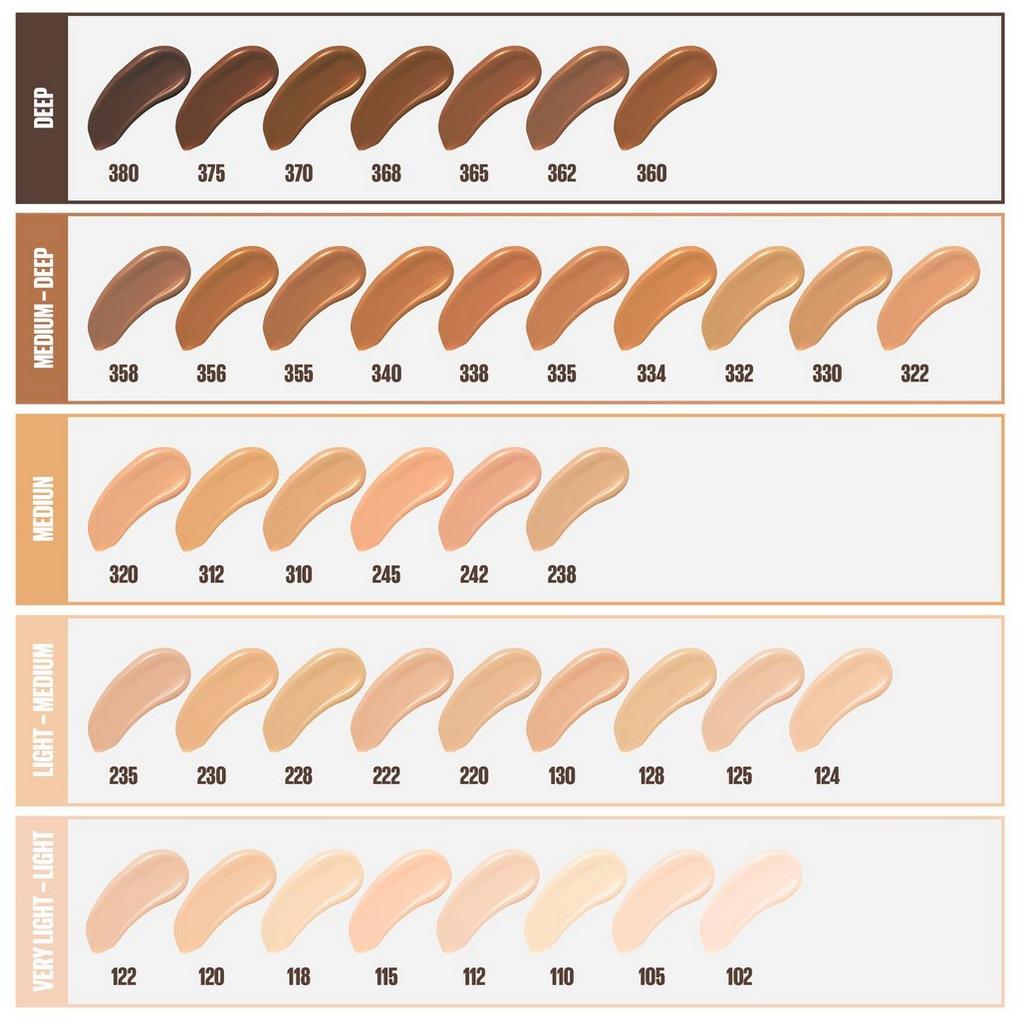 Maybelline Fit Me Foundation Matte + Poreless (1oz/30mL) YOU PICK!