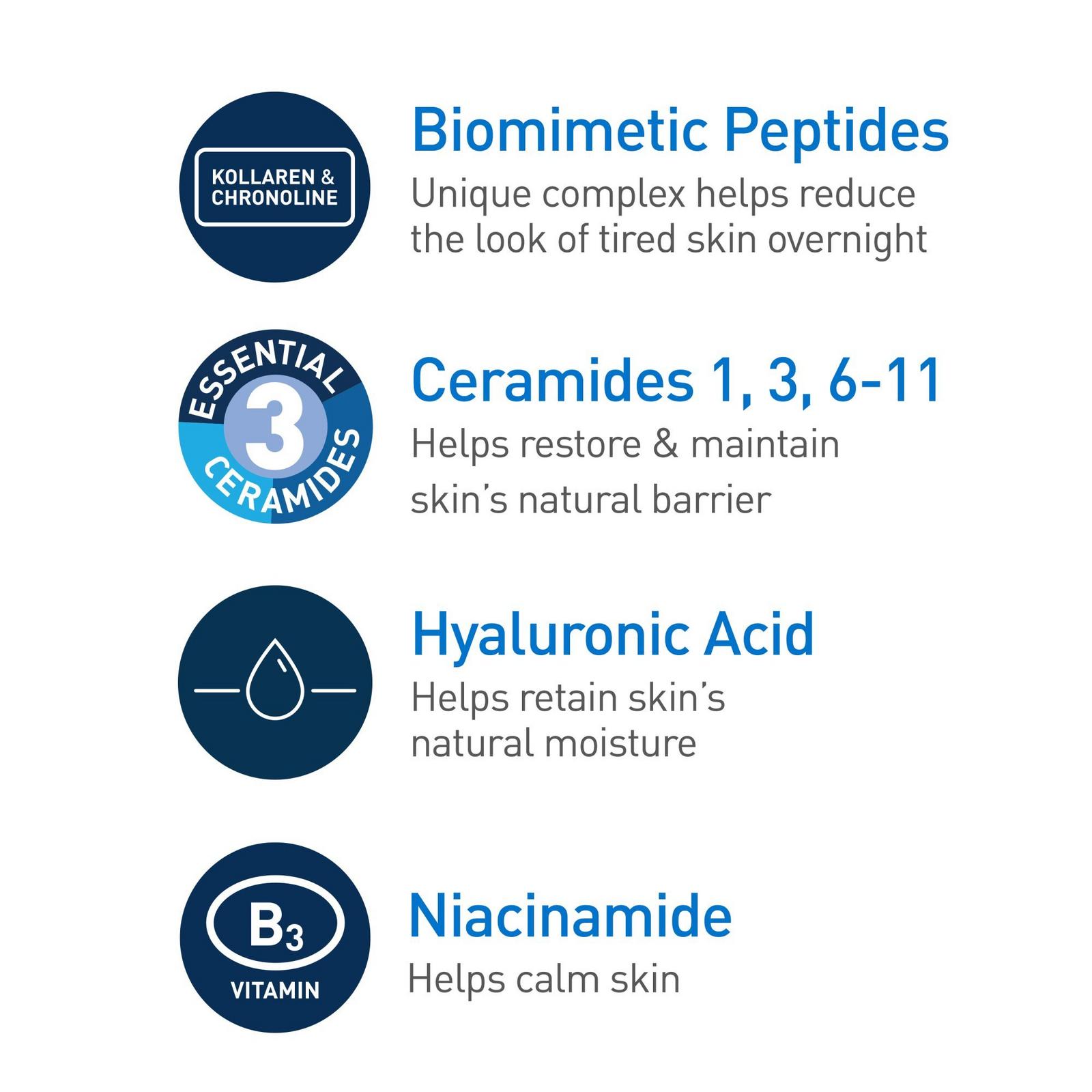 Skin Renewing Night Cream for All Skin Types