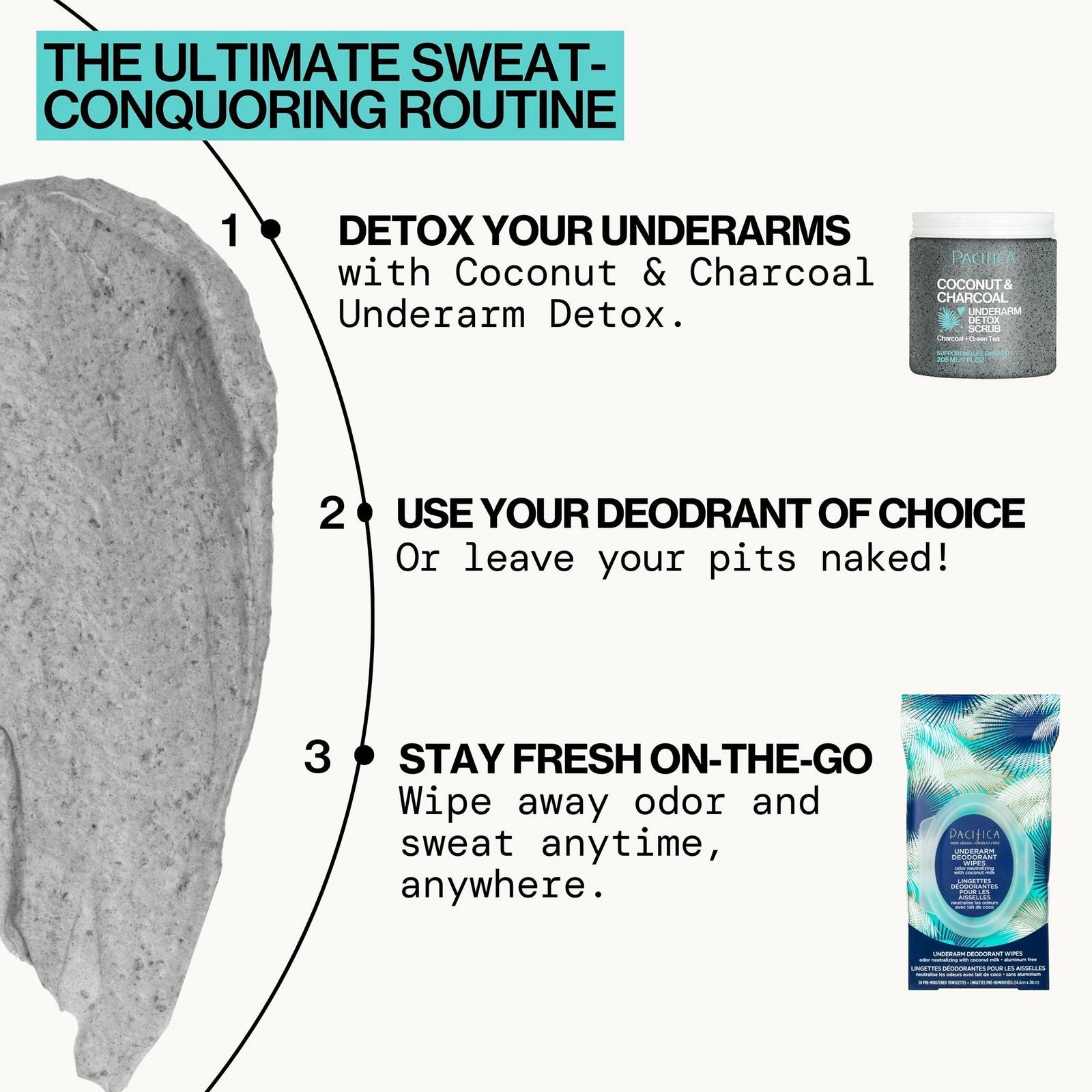 Underarm Deodorant Wipes with Coconut Milk & Essential Oils