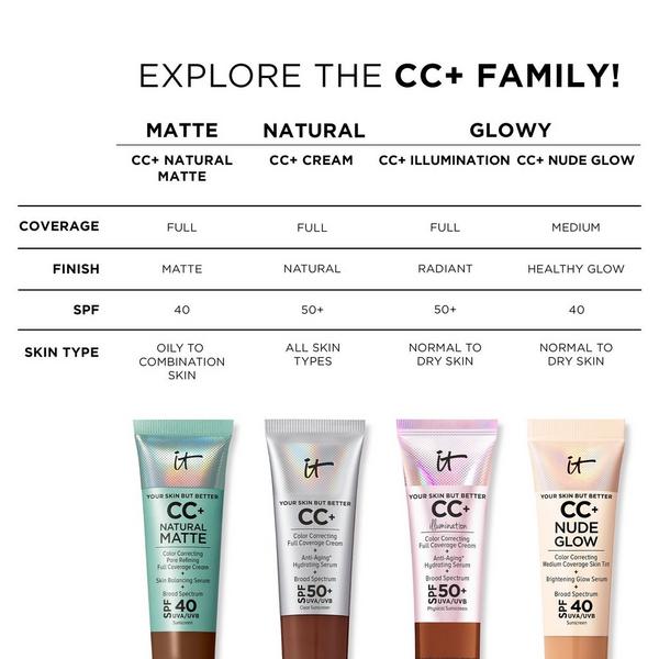 IT Cosmetics CC+ Cream Illumination SPF 50+ #7