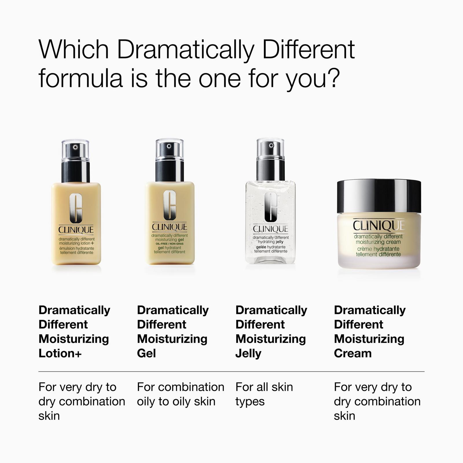 Dramatically Different Moisturizing Cream