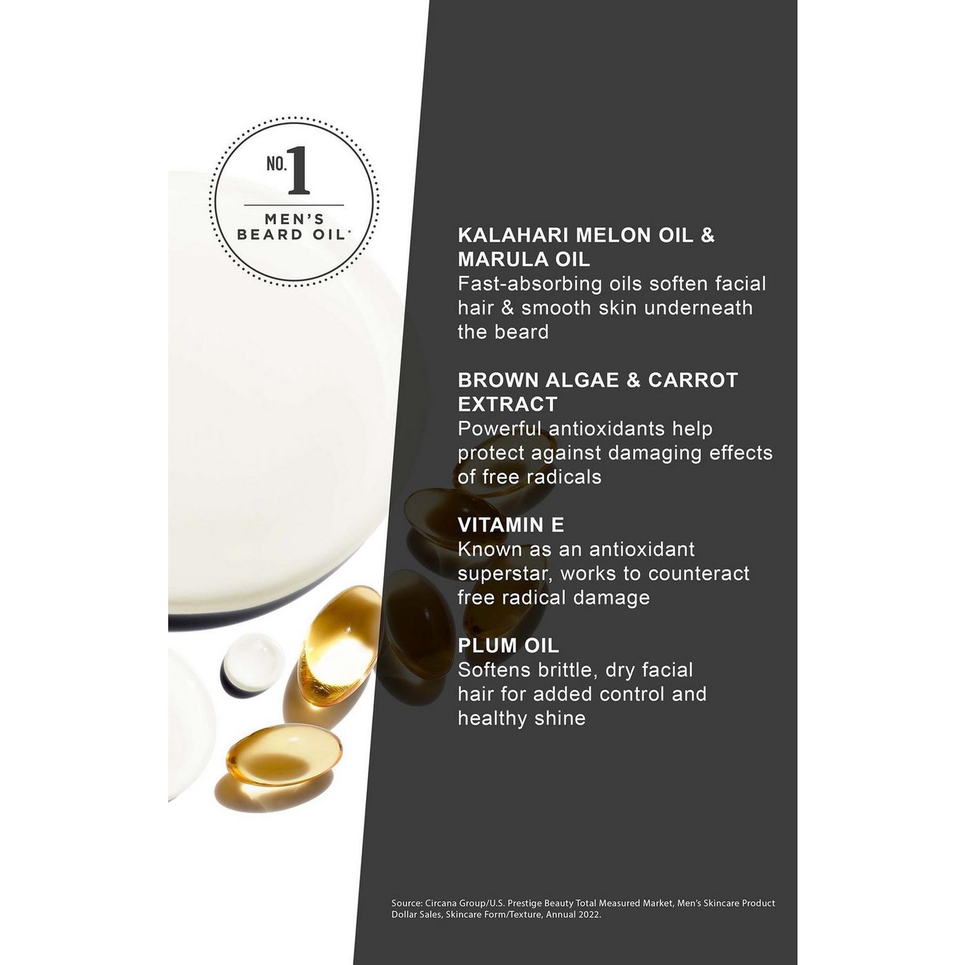 Beard Oil with Kalahari Melon Oil & Vitamin E