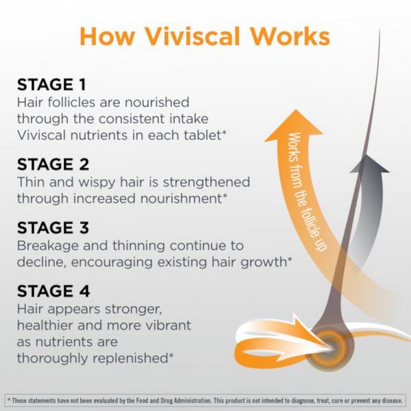 Viviscal Men's Hair Supplements #5