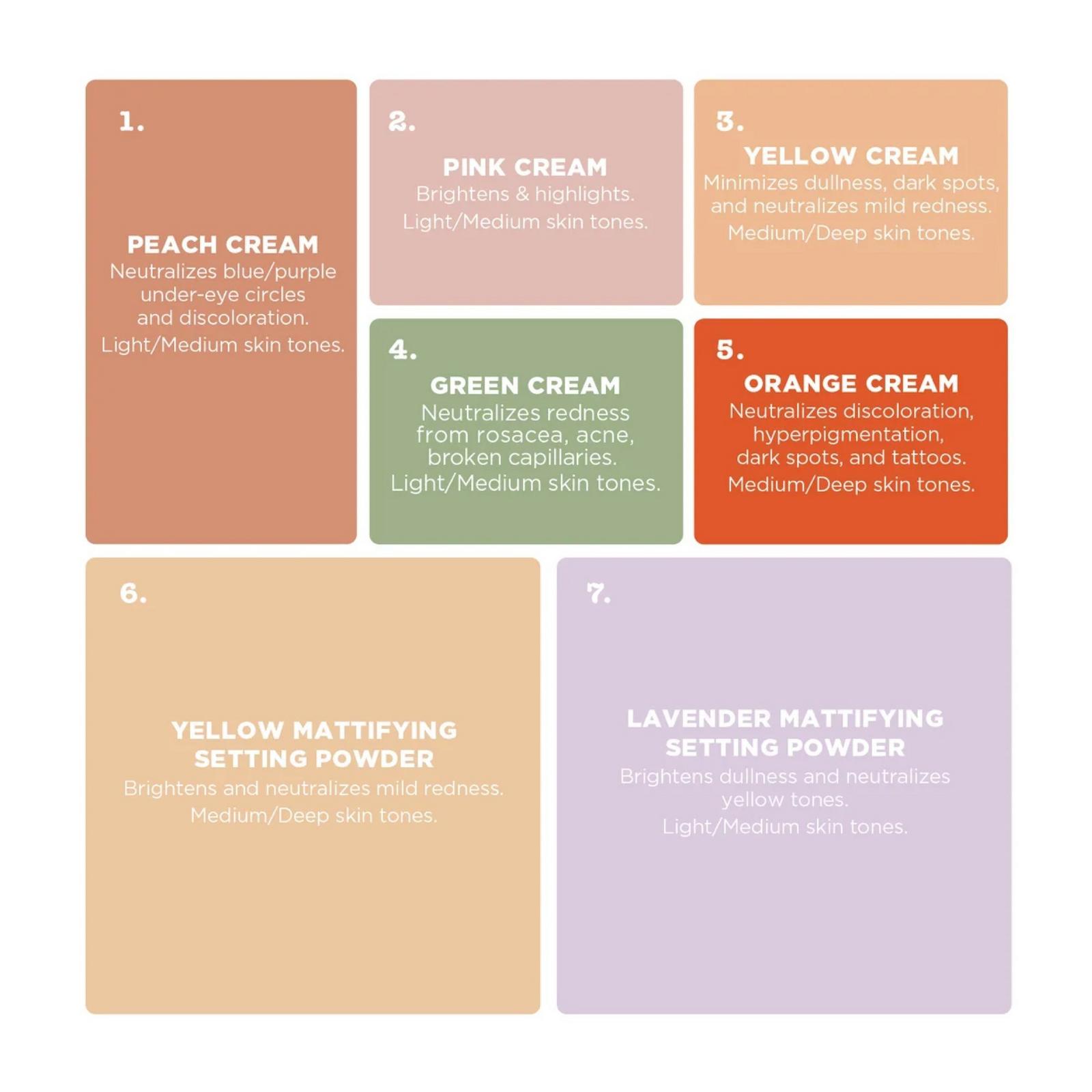 Correct and Perfect All-In-One Color Correcting Palette
