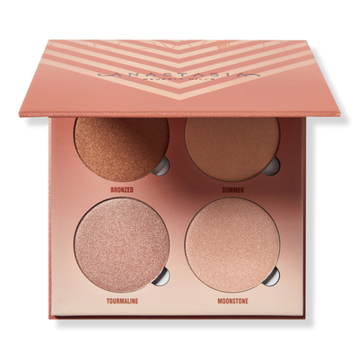 Anastasia Beverly Hills Sun Dipped Glow Kit Powder Highlighters