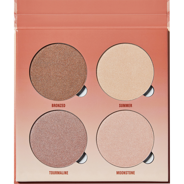 Anastasia Beverly Hills Sun Dipped Glow Kit Powder Highlighters #3