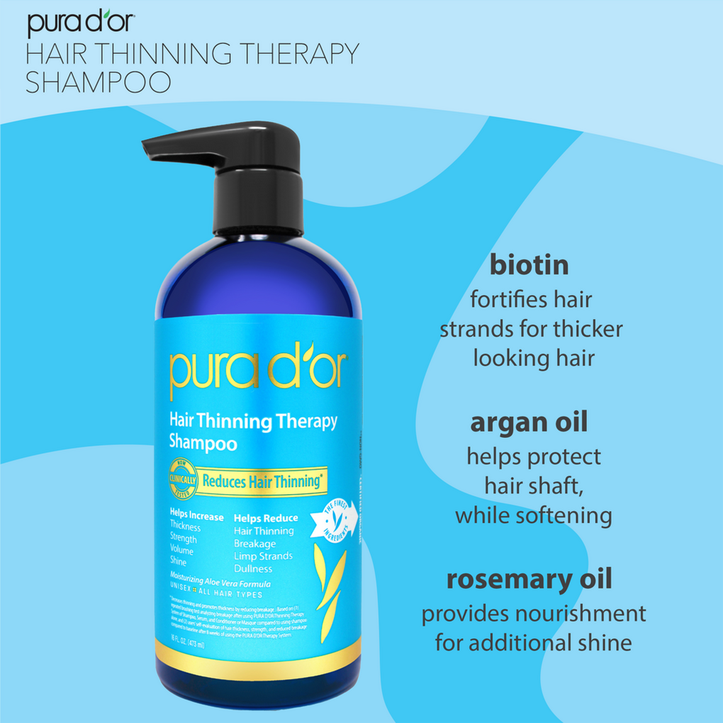 Hair Thinning Therapy Shampoo - Pura d'or
