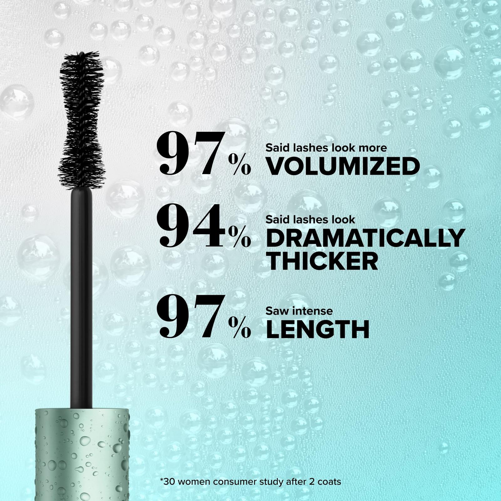 Travel Size Better Than Sex Volumizing & Lengthening Waterproof Mascara